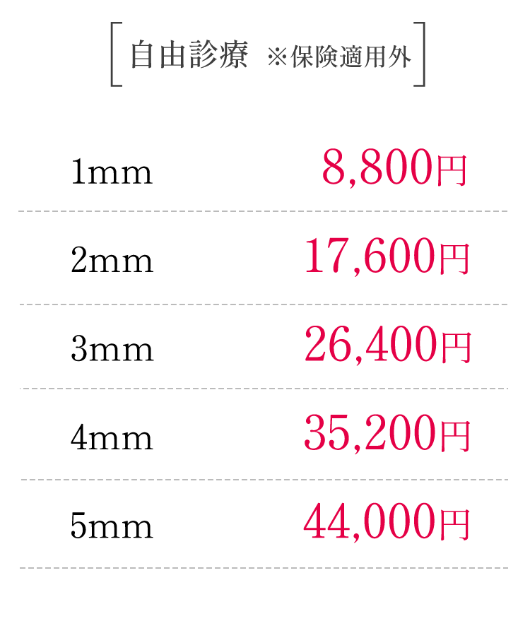 ワキ1回 180,000円（198,000円）自由診療※保険適用外